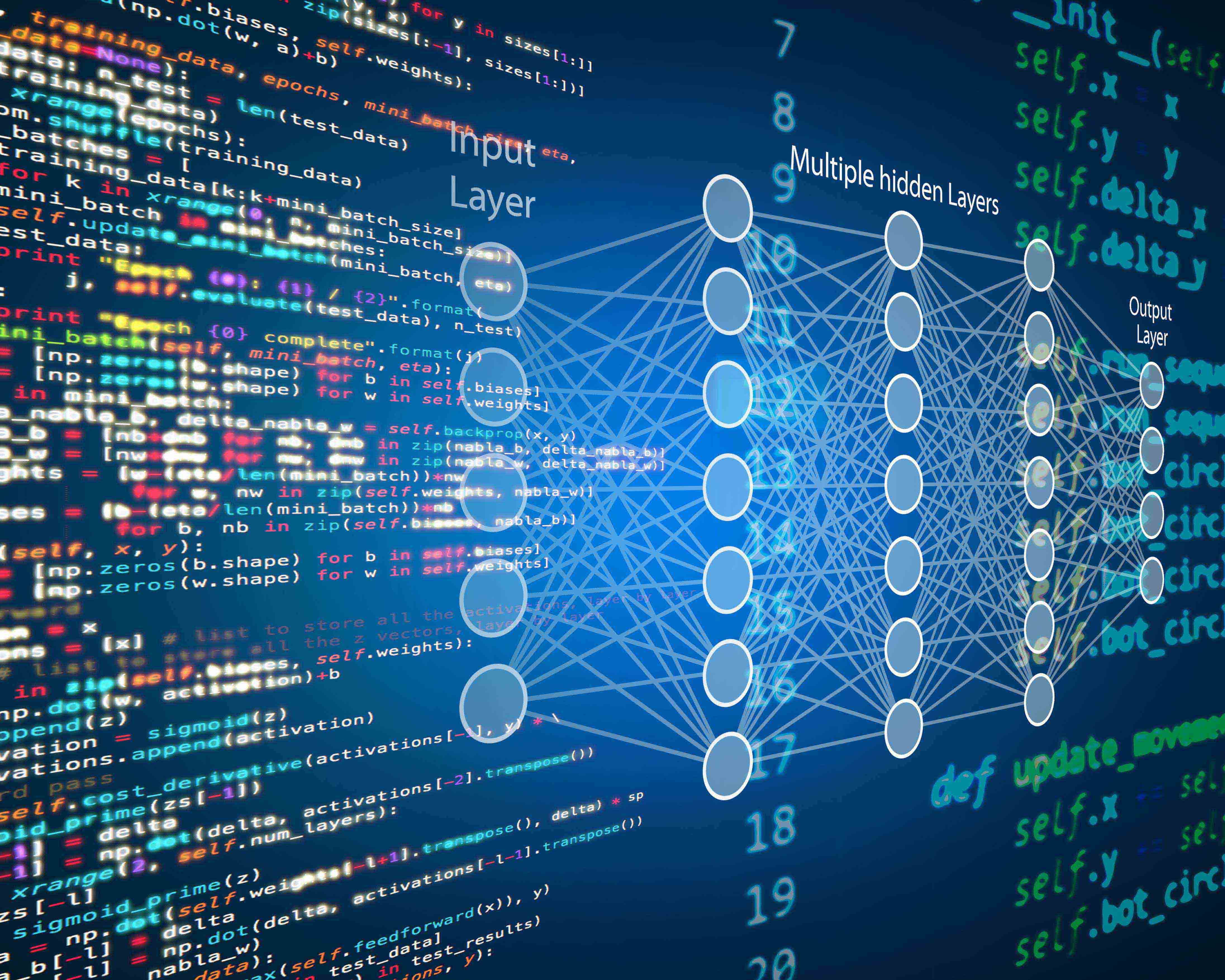 folders and files represented digitally 