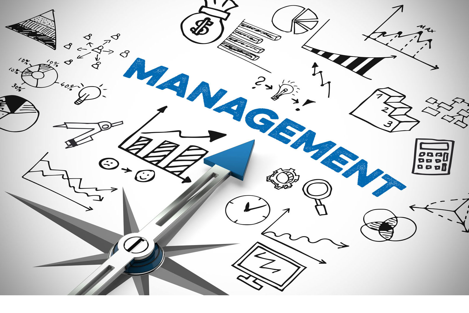 word management on a doodle board